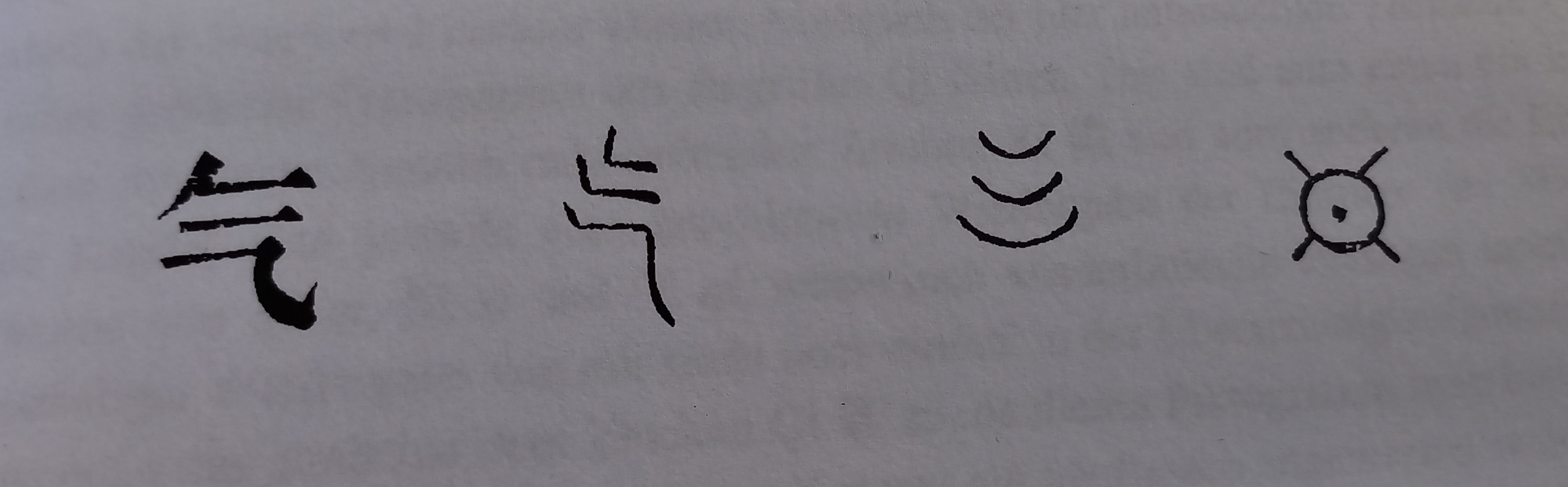 Qi – Schreibweise b